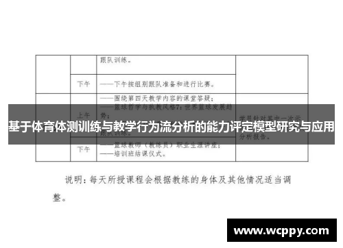 基于体育体测训练与教学行为流分析的能力评定模型研究与应用