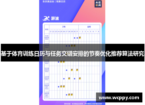 基于体育训练日历与任务交错安排的节奏优化推荐算法研究