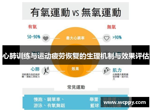 心肺训练与运动疲劳恢复的生理机制与效果评估